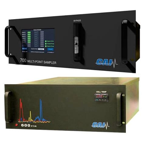 cai gas analyzers|cai 600 series.